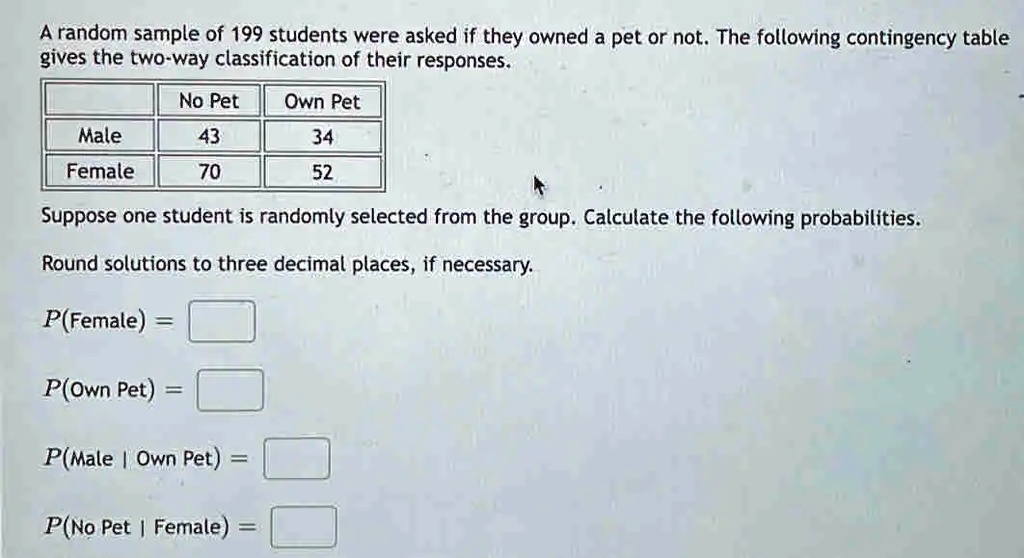 A random sample of 199 students were asked if they owned a pet or not