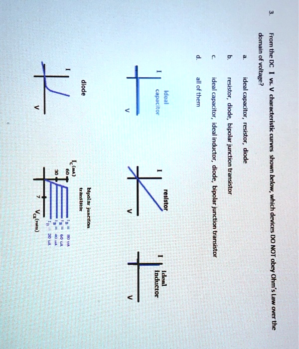SOLVED From the voltage; all of them ideal resistors; Ideal capacitors