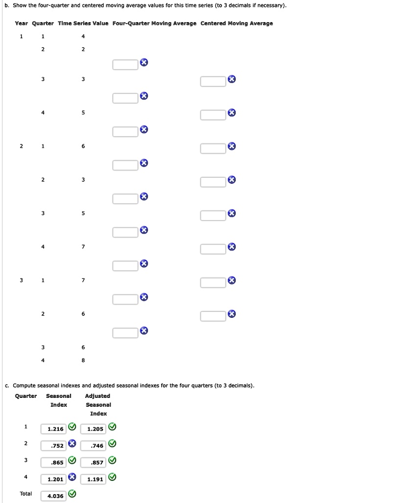 SOLVED: Show the four-quarter and centered moving average values for ...