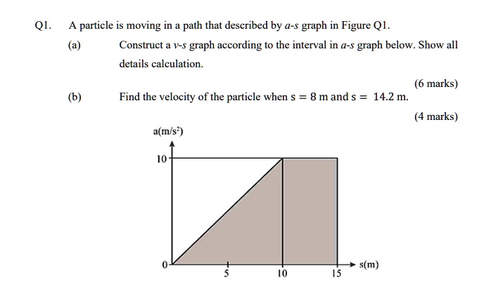 SOLVED: Q1. particle is moving in path that described by a-5 graph in ...