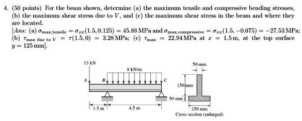 SOLVED: For the beam shown, determine (a) the maximum tensile and ...