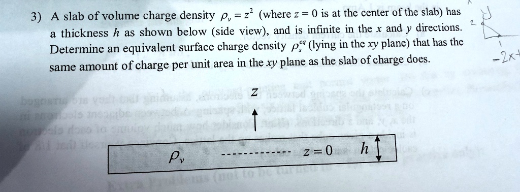 SOLVED: 3)A slab of volume charge density p, = z2 (where z = 0 is at ...