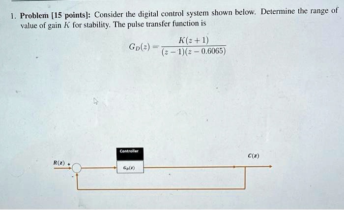 1. Problem [15 points]: Consider the digital control system shown below ...