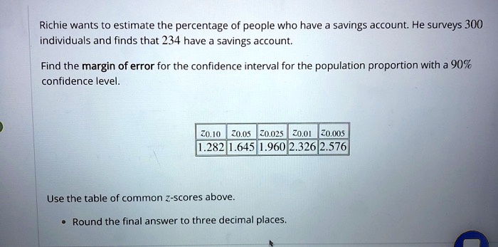 Richie wants to estimate the percentage of people who have a savings account. He surveys 300 individuals and finds that 234 have a savings account.

Find the margin of error for the confidence interval for the population proportion with a 90% confidence level.

Z0.10 | Z0.05 | Z0.025 | Z0.01 | Z0.005
1.282 | 1.645 | 1.960 | 2.326 | 2.576

Use the table of common z-scores above.

Round the final answer to three decimal places.