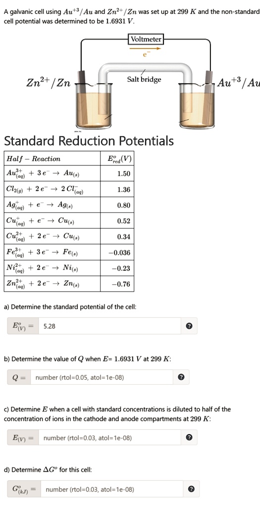 SOLVED A galvanic cell using AuAu and Zn2+Zn was set up at 299 K and