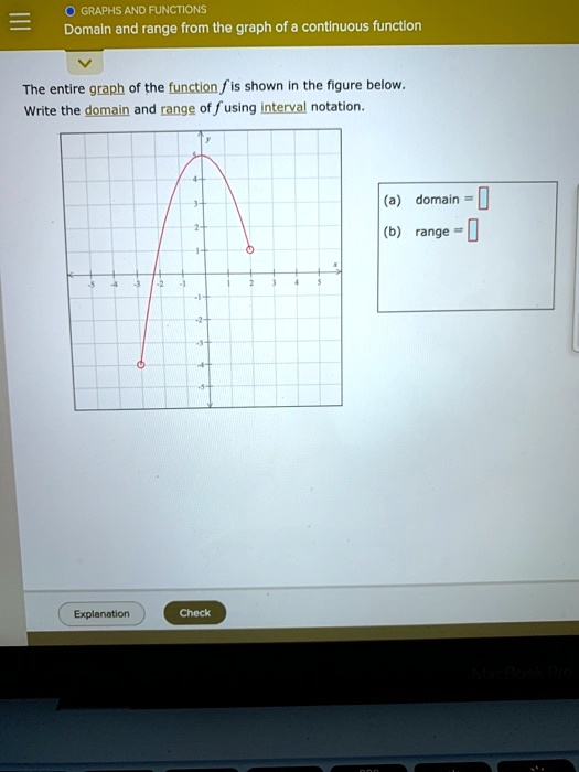 SOLVED: GRAPHS AND FUNCTIONS Domaln and range from the graph of ...