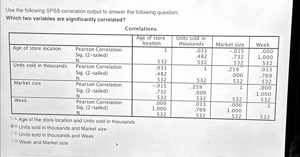 use the following spss correlation output to answer the following question which two variables are significantly correlated correlations tabletableage of storelocationtableunits sold inthous 15827
