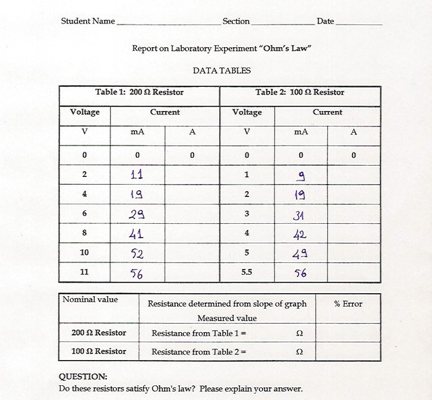 student name section date report on laboratory experiment ohm law data tables table 1 200 resistor table 2 100 2 resistor voltage current voltage current ma ma 11 9 29 41 52 56 19 3 49 56 10 88602