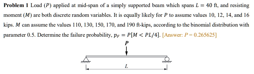 Problem 1 Load (P) applied at mid-span of a simply supported beam which spans L = 40 ft, and resisting moment (M) are both discrete random variables. It is equally likely for P to assume values 10, 12, 14, and 16 kips. M can assume the values 110, 130, 150, 170, and 190 ft-kips, according to the binomial distribution with parameter 0.5. Determine the failure probability, pF = P[M < PL/4]. [Answer: P = 0.265625]