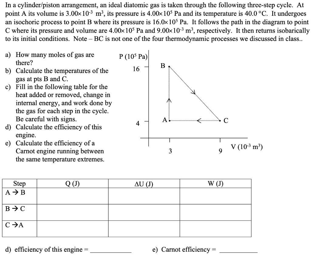 SOLVED:In a cylinder/piston arrangement; an ideal diatomic gas is taken ...