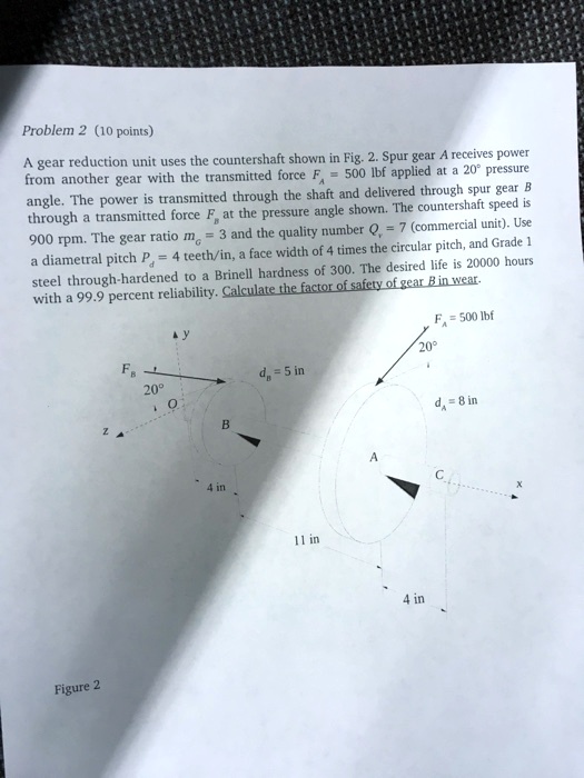 SOLVED: Problem 2 (10 points): A gear reduction unit uses the ...