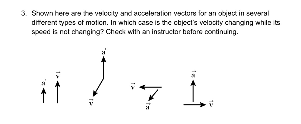 solved-3-shown-here-are-the-velocity-and-acceleration-vectors-for-an