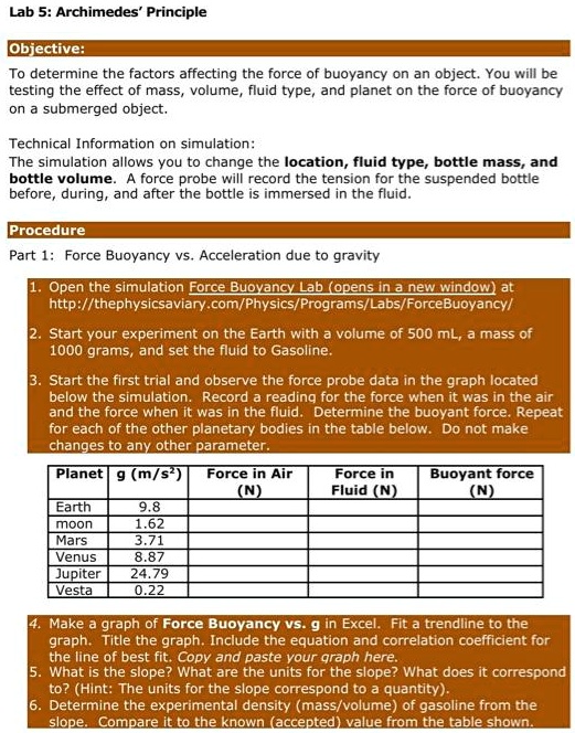 SOLVED Help with part 1 please Lab 5Archimedes'Principle Objective