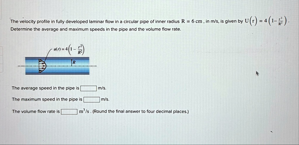 the velocity profile in fully developed laminar flow in a circular pipe ...