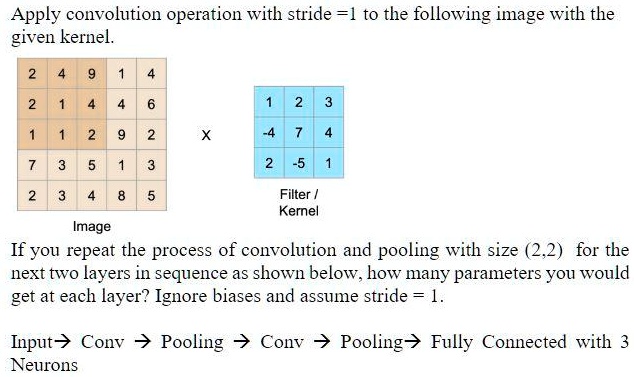 SOLVED: SUBJECT NAME: DEEP LEARNING Apply convolution operation with ...