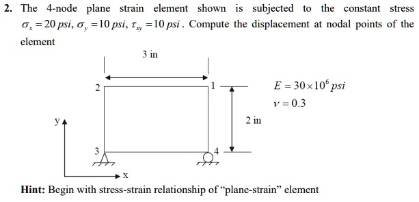 VIDEO solution: The 4-node plane strain element shown is subjected to ...