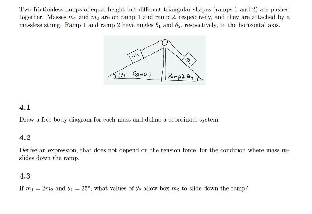 SOLVED Two frictionless ramps of equal height but different triangular