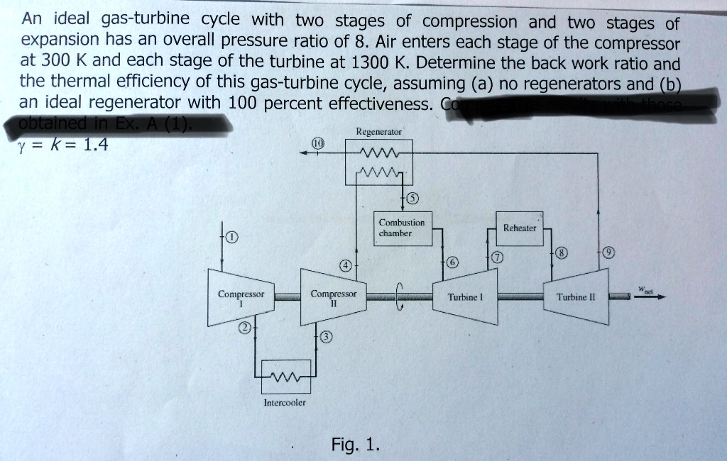 SOLVED: Expansion has an overall pressure ratio of 8. Air enters each ...
