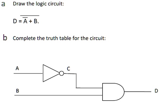 SOLVED: Draw the logic circuit: D=A + B. b Complete the truth table for ...