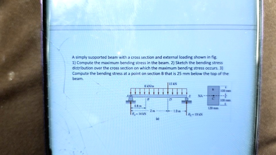 SOLVED: A simply supported beam with a cross section and external ...