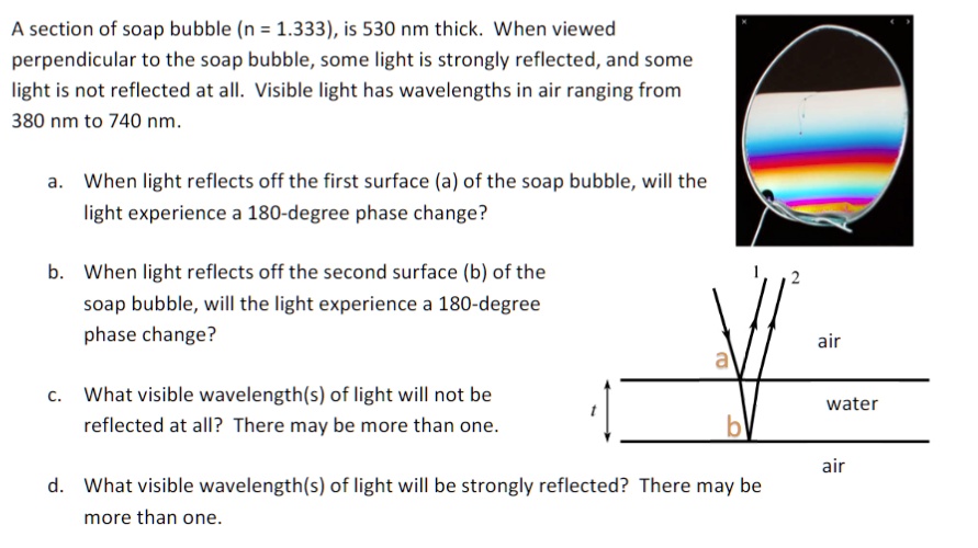 380 nm light