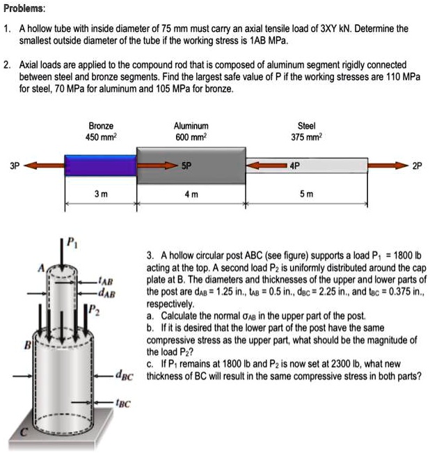 Problems a hollow tube with inside diameter of 75 mm must...