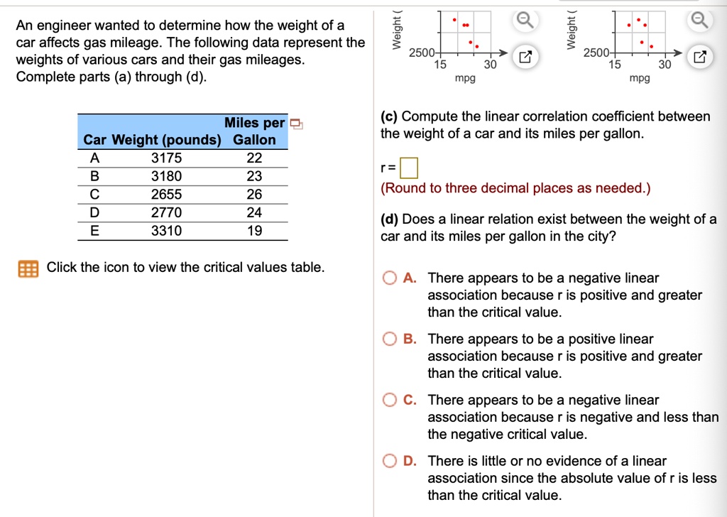 SOLVED An engineer wanted to determine how the weight of a car affects gas mileage. The