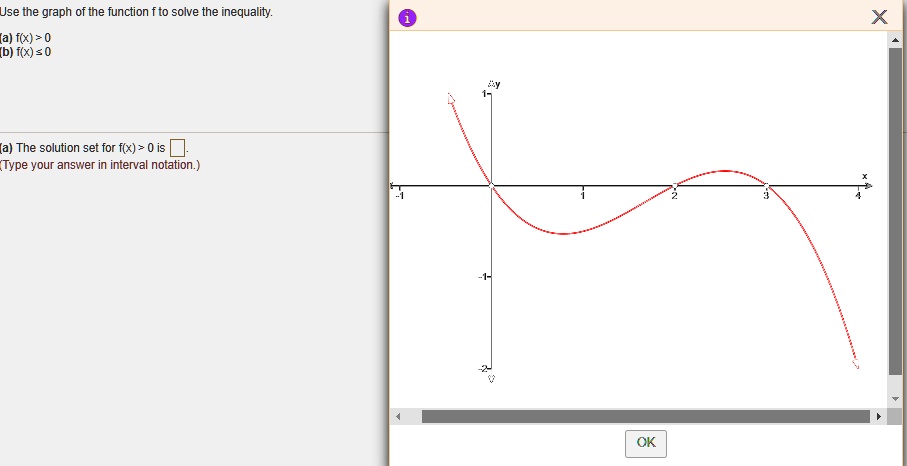 Use the graph of the function f to solve the inequality. (a) f(x) > 0 (b) f(x) ? 0 (a) The solution set for f(x) > 0 is . (Type your answer in interval notation.) OK