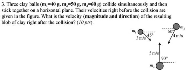 3. Three clay balls (m1=40 g, m2=50 g, m3=60 g) collide simultaneously and then stick together on a horizontal plane. Their velocities right before the collision are given in the figure. What is the velocity (magnitude and direction) of the resulting blob of clay right after the collision?