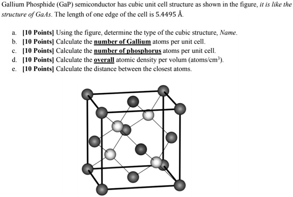 gallium phosphidegap semiconductor has cubic unit cell structure as ...
