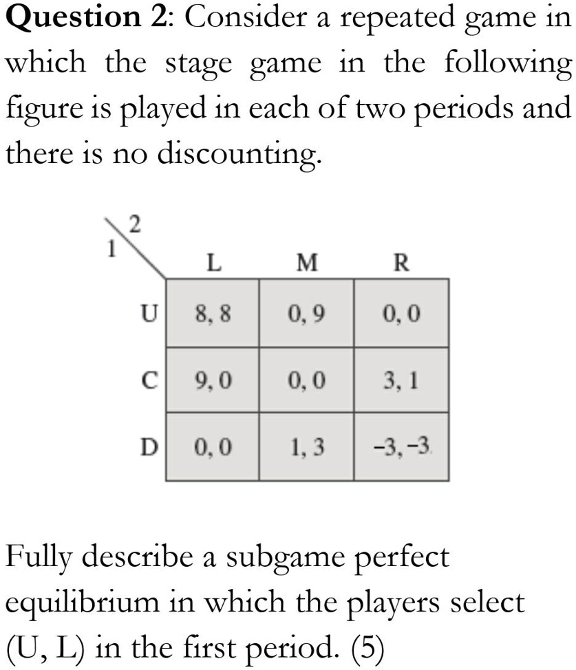 Problem 1. Consider again the repeated game in