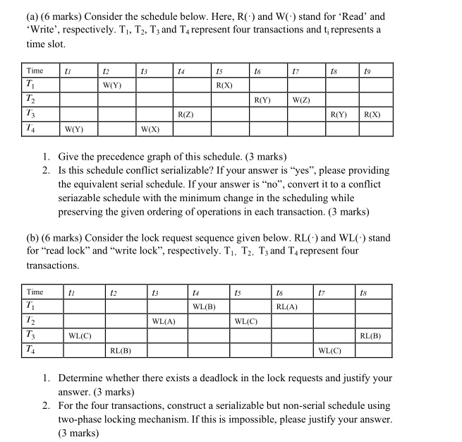 SOLVED: (a) (6 Marks) Consider The Schedule Below. Here, R() And W ...