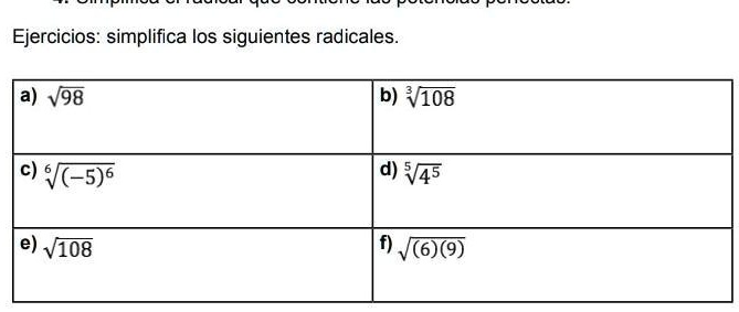 Simplificación de radicales exercise