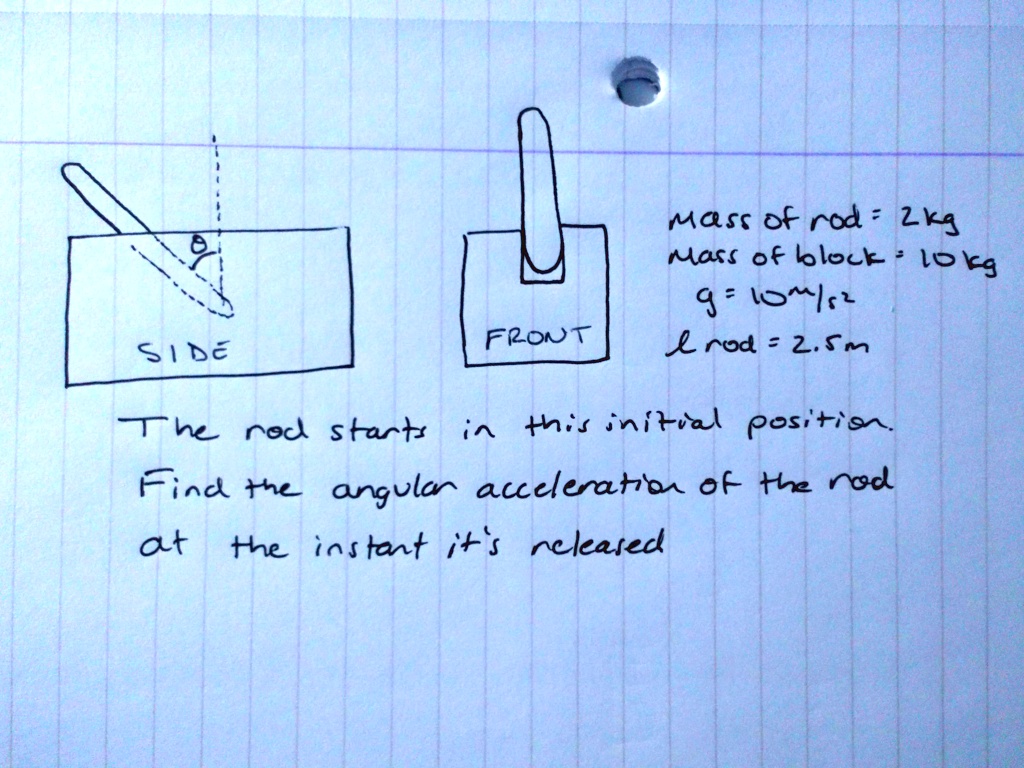 SIDE FRONT mass of rod = 2kg mass of block = 10kg g = 10m/s^2 lrod = 2 ...