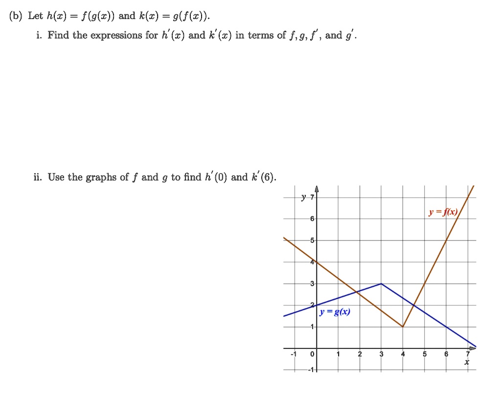 Solved B Let H C F G C And K C G F C Find The Expressions For H Z And K Z In Terms Of F 9 F And G Ji Use The Graphs Of Solved B Let H C F G C And K C G F C Find The Expressions For H Z And K Z In Terms Of F 9 F And G Ji Use The Graphs Of