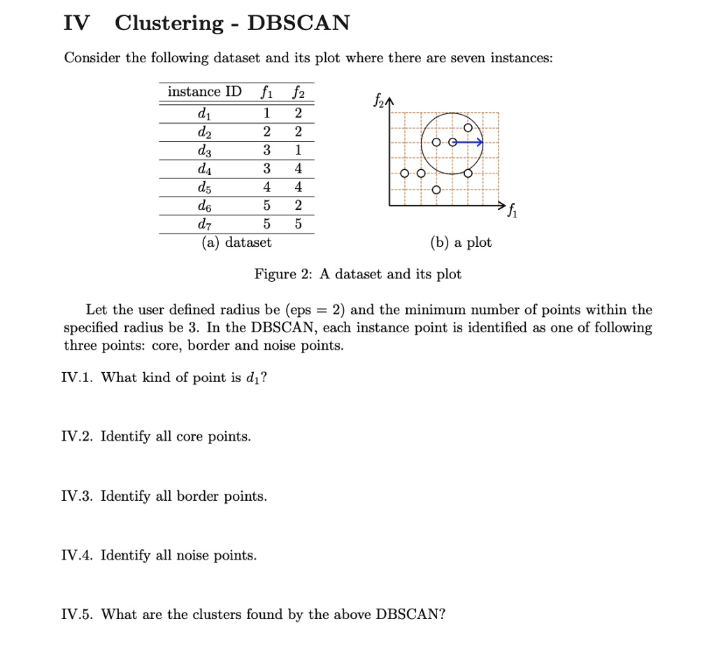 SOLVED: Please answer right away, it's urgent. 20 minutes remaining. IV ...