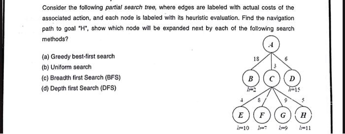 Consider the following partial search tree, where edges are labeled with actual costs of the
associated action, and each node is labeled with its heuristic evaluation. Find the navigation
path to goal "H", show which node will be expanded next by each of the following search
methods?
(a) Greedy best-first search
(b) Uniform search
(c) Breadth first Search (BFS)
(d) Depth first Search (DFS)
4
18
6
3
B
C
D
h=2
h=15
4
8
9
5
E
F
G
H
h=10
h=7
h=9
h=11