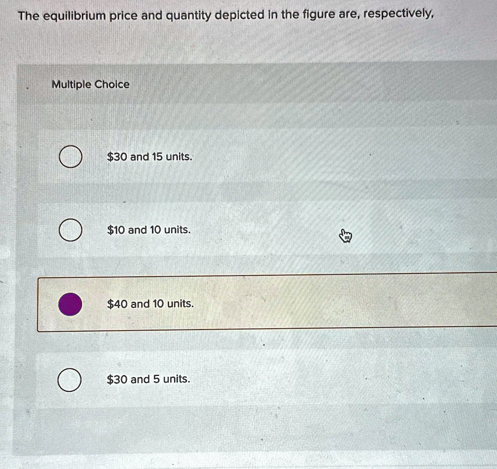 SOLVED: The equilibrium price and quantity depicted in the figure are ...