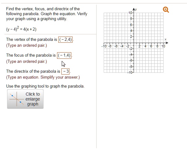 Find The Vertex Focus And Directrix Of The Following Itprospt