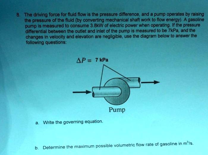 SOLVED Thermodynamics Immediate Help Needed The driving force for