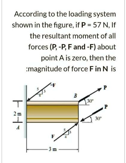 SOLVED: According to the loading system shown in the figure, if P = 57 ...