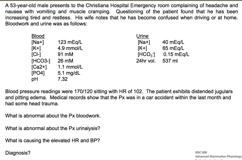 A 53-year-old male presents to the Christiana Hospital Emergency room complaining of headache and
nausea with vomiting and muscle cramping. Questioning of the patient found that he has been
increasing tired and restless. His wife notes that he has become confused when driving or at home.
Bloodwork and urine was as follows:

Blood
[Na+] 123 mEq/L
[K+] 4.9 mmol/L
[Cl-] 91 mM
[HCO3-] 26 mM
[Ca2+] 1.1 mmol/L
[PO4] 5.1 mg/dL
pH 7.32

Urine
[Na+] 40 mEq/L
[K+] 65 mEq/L
[HCO3-] 0.15 mEq/L
24hr vol. 537 ml

Blood pressure readings were 170/120 sitting with HR of 102. The patient exhibits distended jugulars
and pitting edema. Medical records show that the Px was in a car accident within the last month and
had some head trauma.

What is abnormal about the Px bloodwork.

What is abnormal about the Px urinalysis?

What is causing the elevated HR and BP?

Diagnosis?