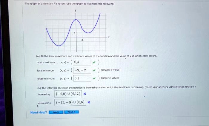 The graph of a function f is given. Use the graph to estimate the following.
y
1
X
3
(a) All the local maximum and minimum values of the function and the value of x at which each occurs.
local maximum
(x, y) = (0, 4)
local minimum
(x, y) = (-9, -2)
(smaller x-value)
local minimum
(x, y) = (6, 1)
(larger x-value)
(b) The intervals on which the function is increasing and on which the function is decreasing. (Enter your answers using interval notation.)
Increasing
(-9, 0) ∪ (6, 12)
decreasing
(-15, -9) ∪ (0, 6)
Need Help?
Read It
Watch It