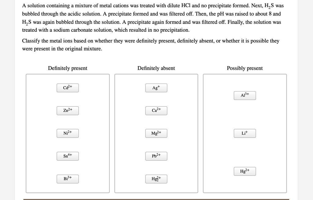 SOLVED A solution containing a mixture of metal cations was treated