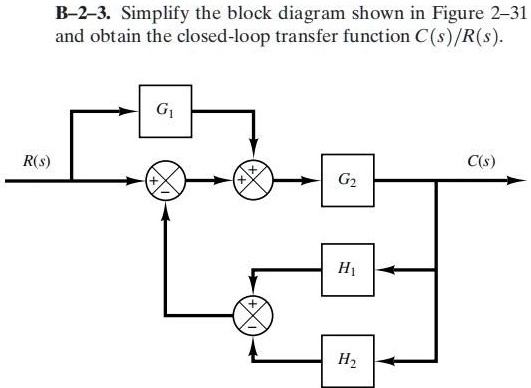 B-2-3. Simplify the block diagram shown in Figure 2-31 and obtain the ...