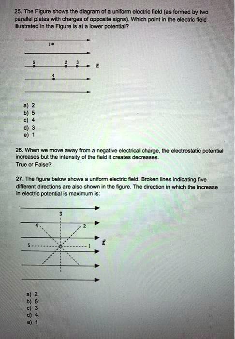 SOLVED:25. The Figure shows the diagram ol a unlform electric field (as ...