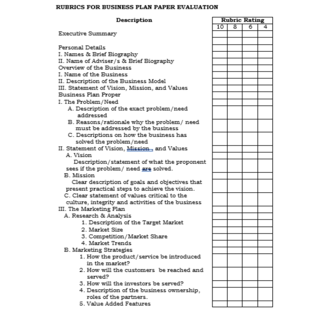 business plan paper evaluation