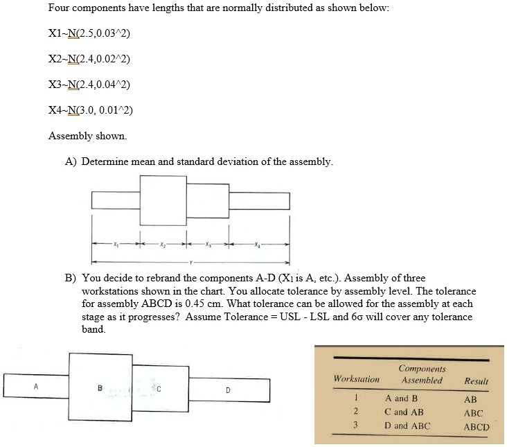 SOLVED: Four components have lengths that are normally distributed as ...