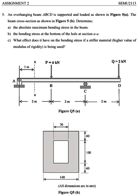 Solved Text Assignment 2 Semu2113 5 An Overhanging Beam Abcd Is