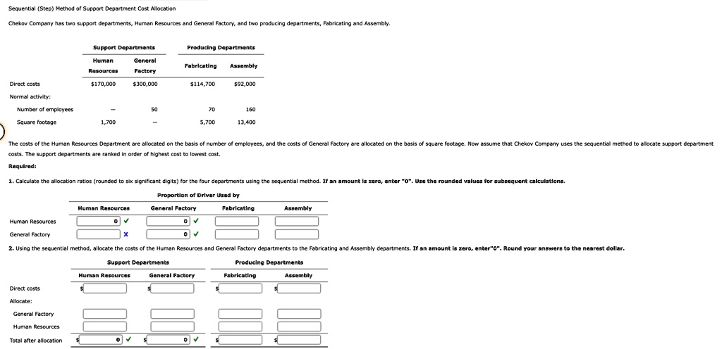 SOLVED: Sequential (Step) Method of Support Department Cost Allocation ...